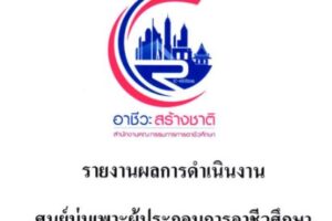 รายงานผลการดำเนินงานศูนย์บ่มเพาะ